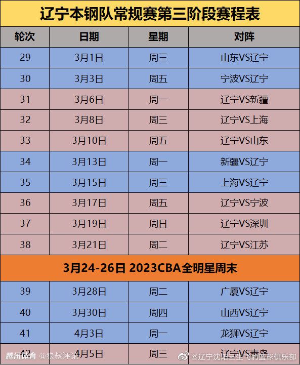 谈队长科克“他是一名出色的球员，他从头到脚、百分之百是马竞人，我认为他的续约没有任何问题。